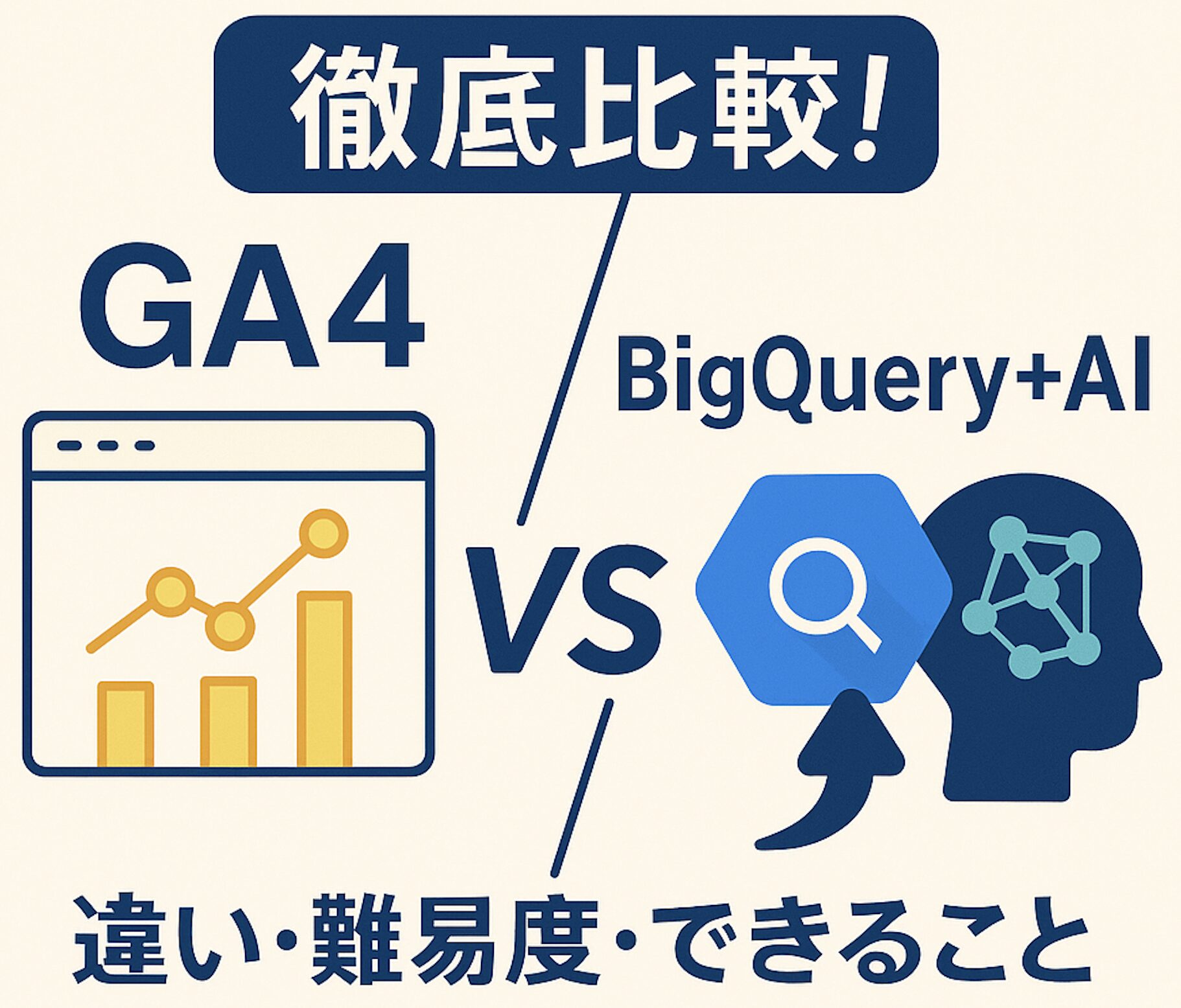 徹底比較！GA4 VS BigQuery+AI分析
