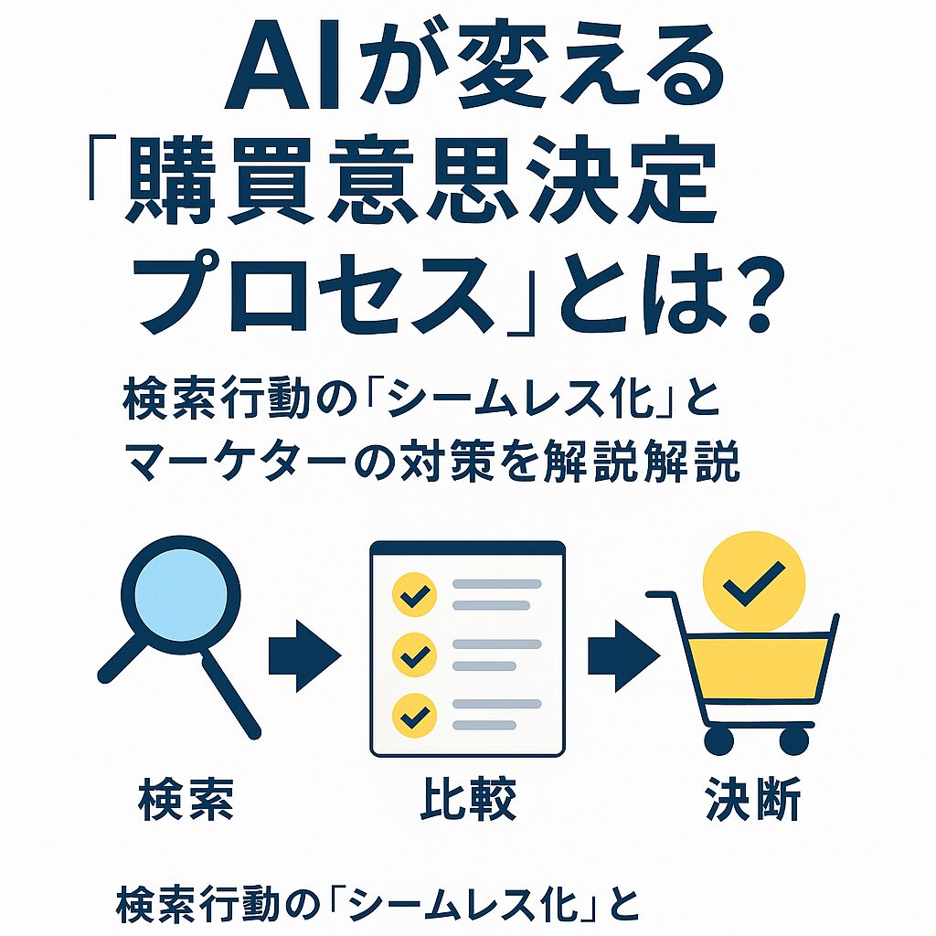 AIが変える「購買意思決定プロセス」とは?検索行動の「シームレス化」とマーケターの対策を解説