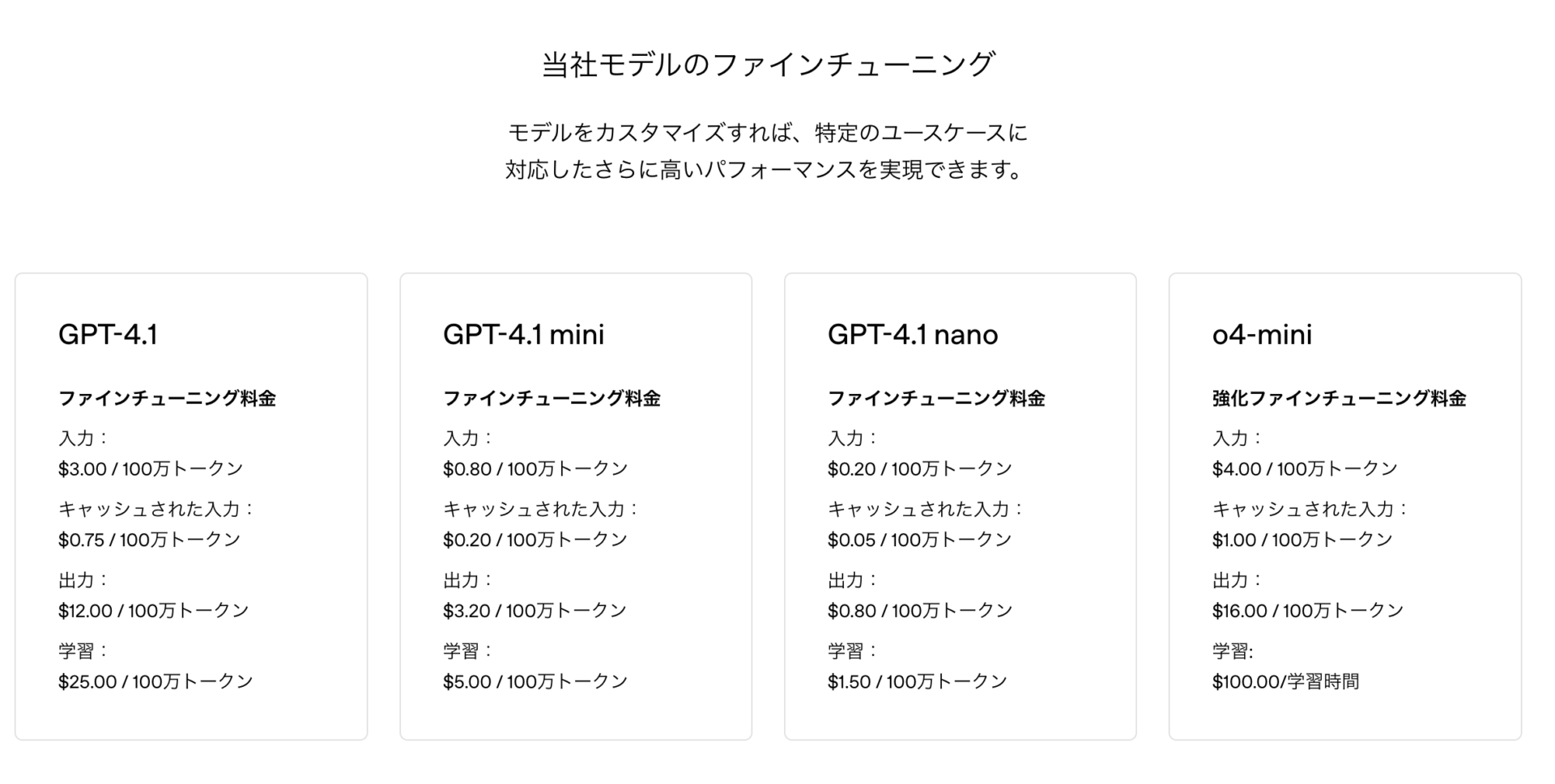 【ChatGPT API】「ファインチューニング料金」って何?