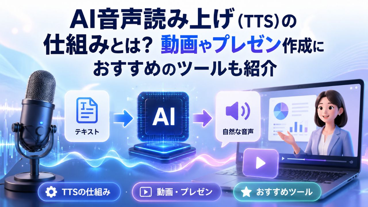 AI音声読み上げ（TTS）の仕組みとは？動画やプレゼン作成におすすめのツールも紹介サムネイル画像