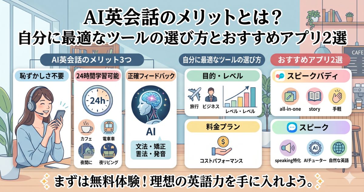 AI英会話のメリットとは？自分に最適なツールの選び方とおすすめアプリ2選サムネイル画像
