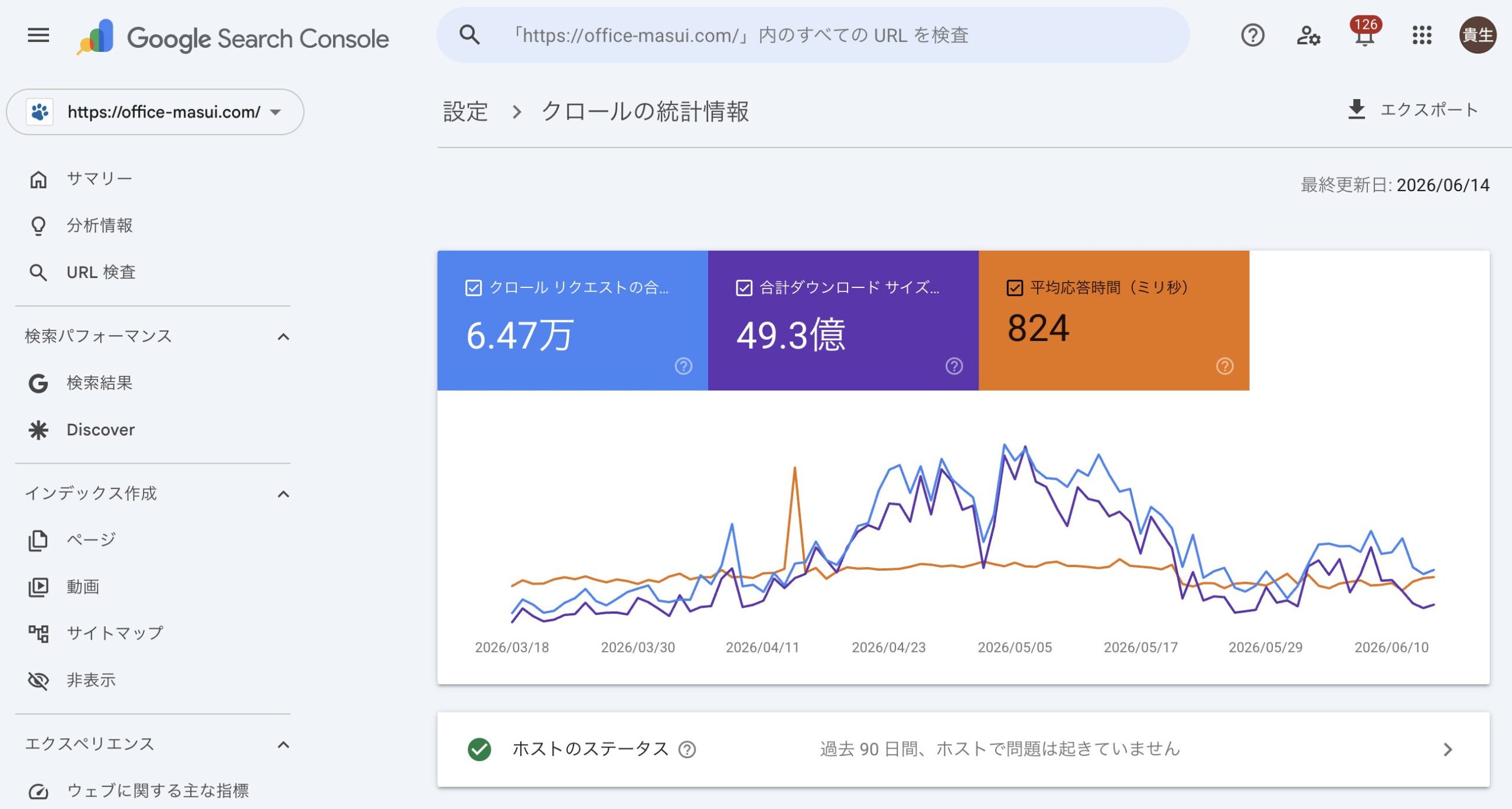 Google Search Console「クロールの統計情報」とは？いつから？目的と活用方法を解説サムネイル画像