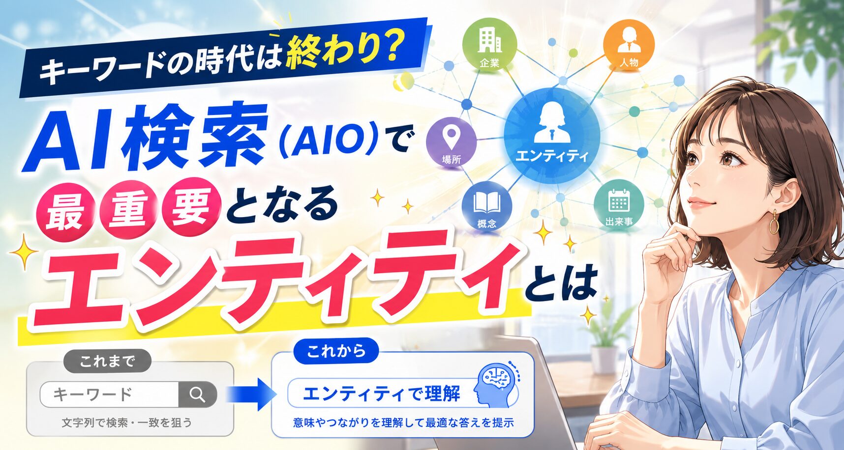 キーワードの時代は終わり？AI検索（AIO）で最重要となる「エンティティ」とはサムネイル画像