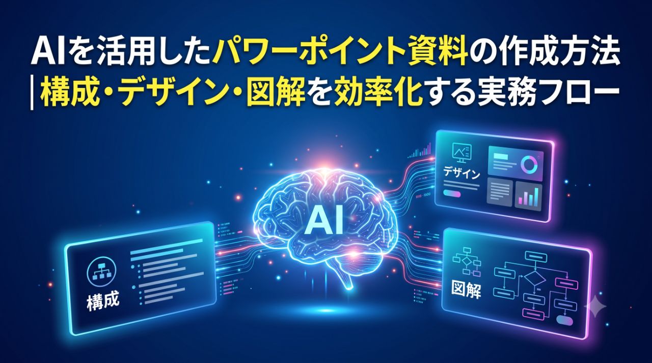 AIを活用したパワーポイント資料の作成方法｜構成・デザイン・図解を効率化する実務フローサムネイル画像