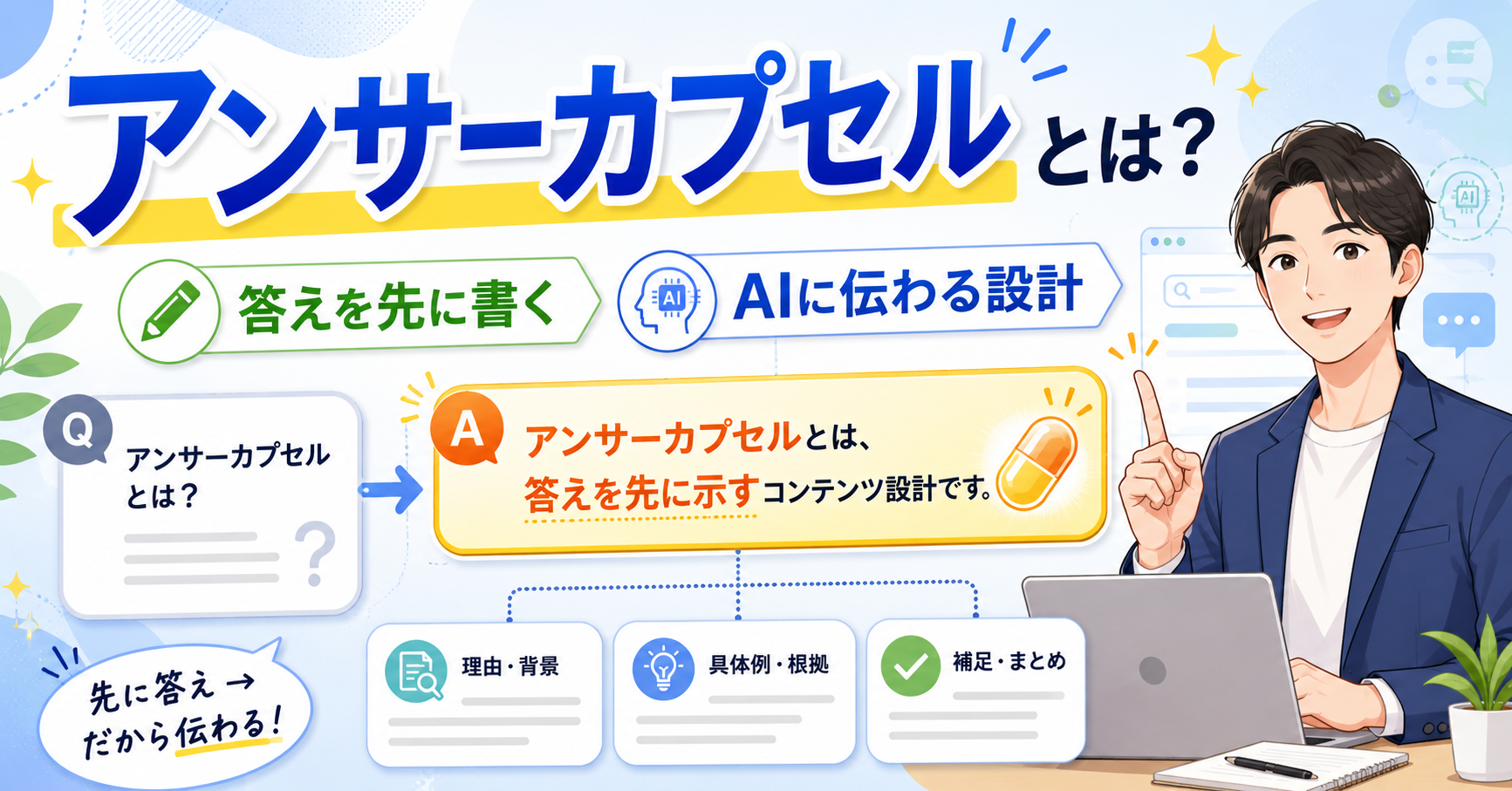 アンサーカプセルとは？AIに伝わる「答えを先に書く」コンテンツ設計をやさしく解説サムネイル画像